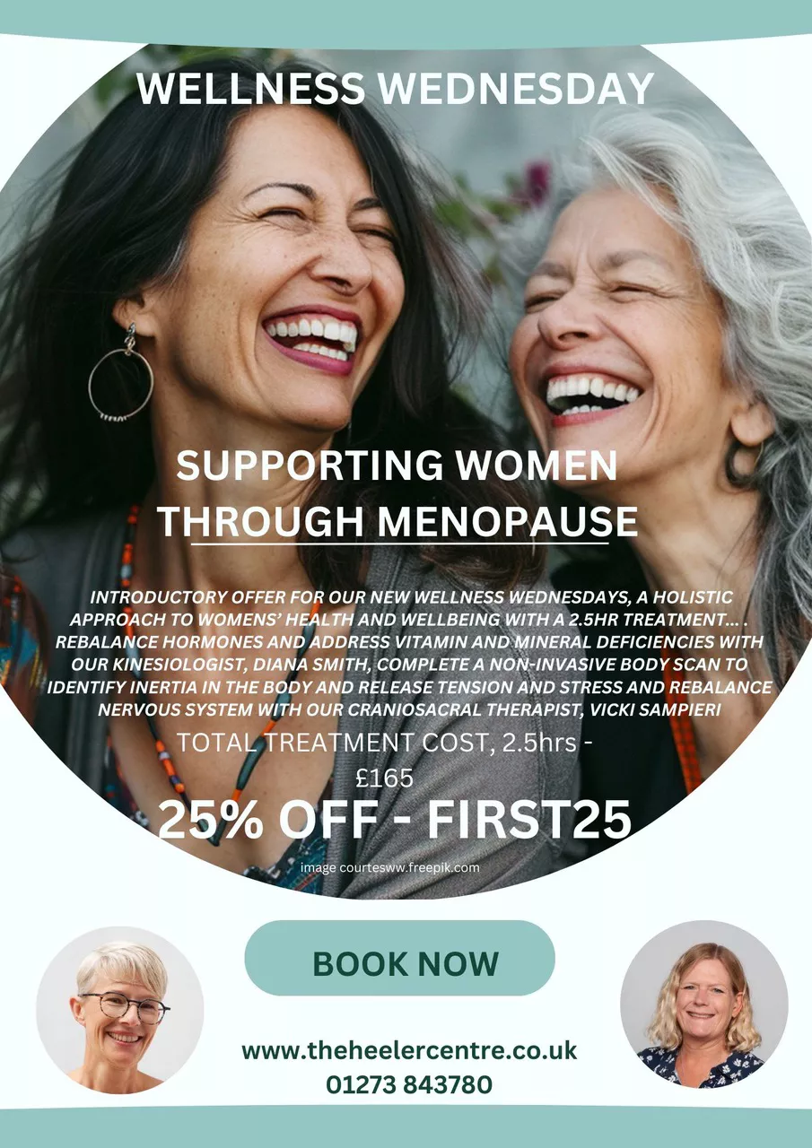 Wellness Wednesday, The Heeler Centre, Supporting Women Through Menopause